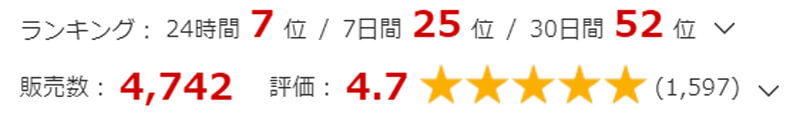 オタクに優しいギャルとイチャラブする話評価