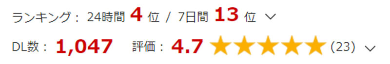 転生先はえっちな乙女ゲームの執着監禁バッドエンドで!の評価